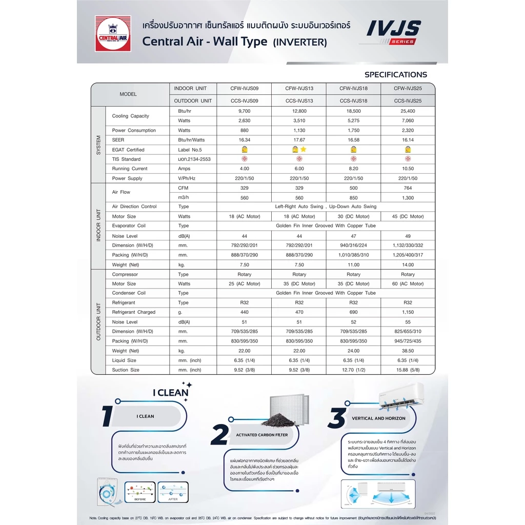 CENTRAL AIR แอร์ติดผนังระบบอินเวอร์เตอร์รุ่น IVJS-SERIES R32 ขนาด 9500-26000 BTU รูปที่ 5
